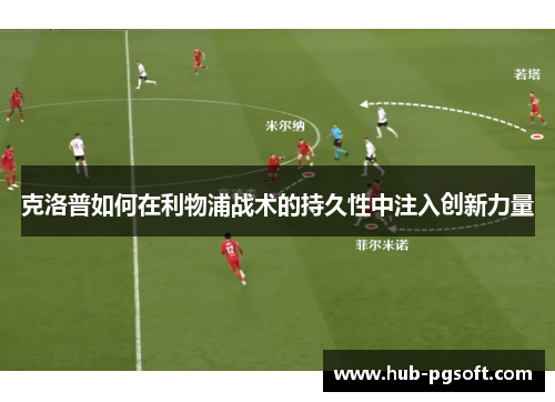 克洛普如何在利物浦战术的持久性中注入创新力量 克洛普如何在利物浦战术的持久性中注入创新力量