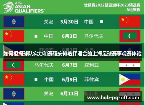如何根据球队实力和赛程安排选择适合的上海足球赛事观赛体验