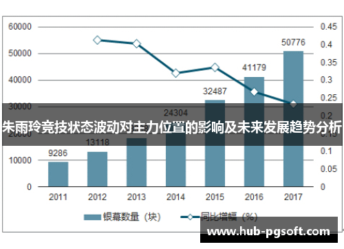 朱雨玲竞技状态波动对主力位置的影响及未来发展趋势分析 朱雨玲竞技状态波动对主力位置的影响及未来发展趋势分析