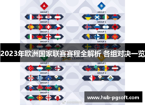 2023年欧洲国家联赛赛程全解析 各组对决一览 2023年欧洲国家联赛赛程全解析 各组对决一览