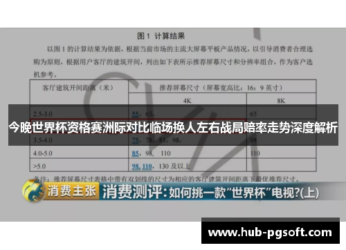 今晚世界杯资格赛洲际对比临场换人左右战局赔率走势深度解析 今晚世界杯资格赛洲际对比临场换人左右战局赔率走势深度解析