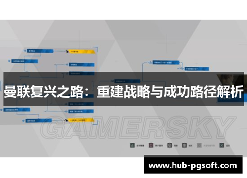 曼联复兴之路:重建战略与成功路径解析 曼联复兴之路:重建战略与成功路径解析